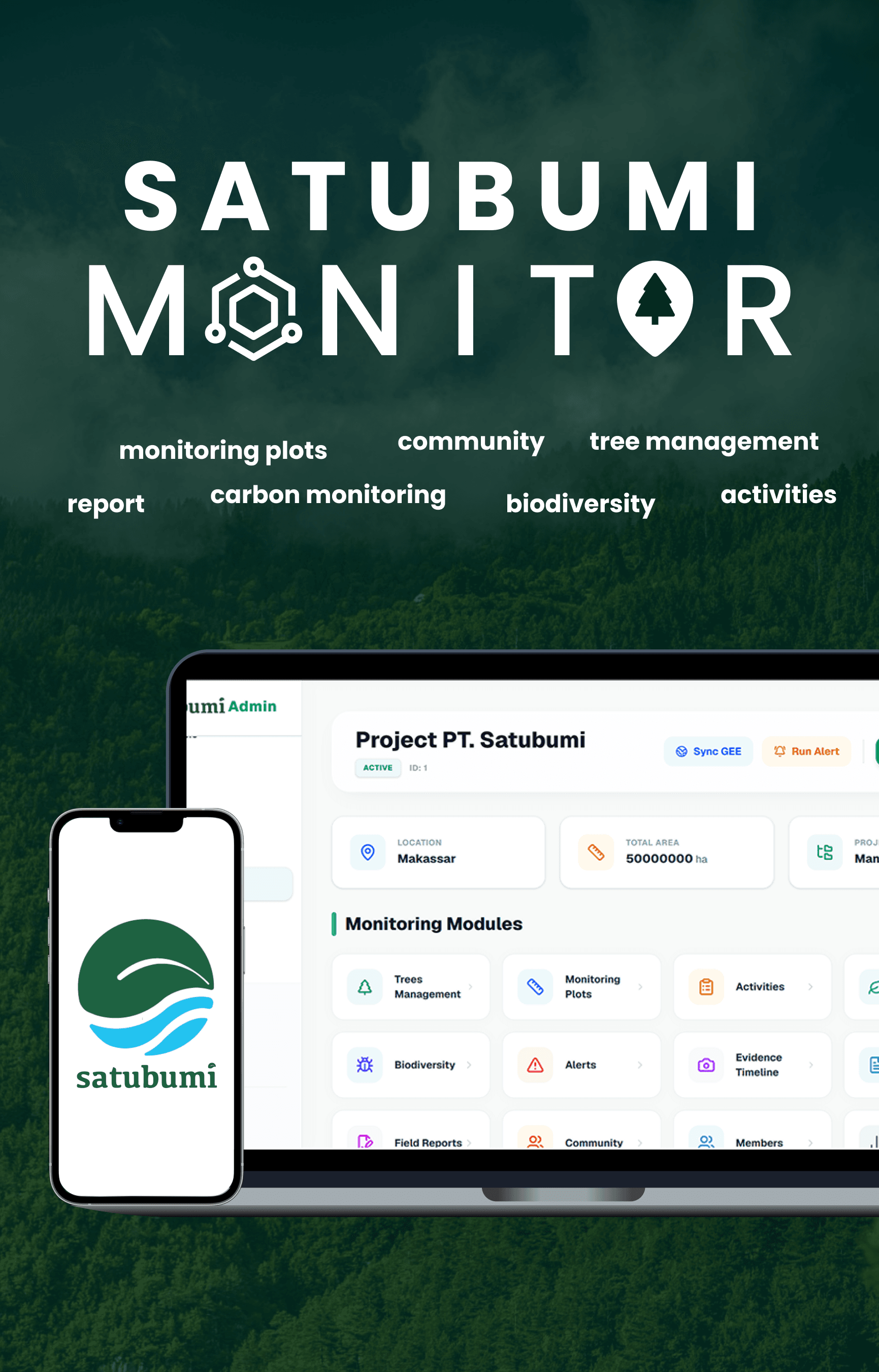 Satubumi Monitor Platform